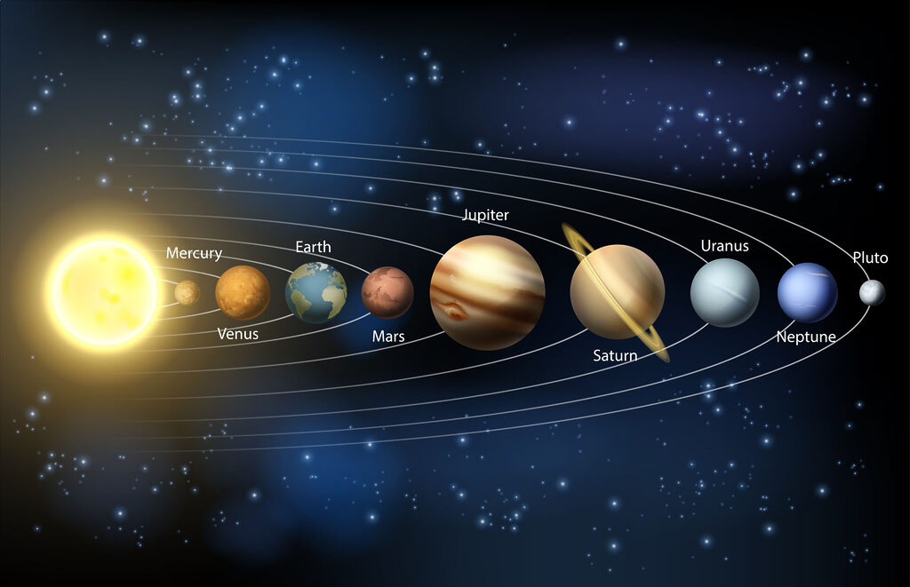 Planetas en sus órbitas — diseño completo