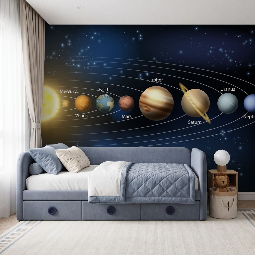 Planetas en sus órbitas en un interior